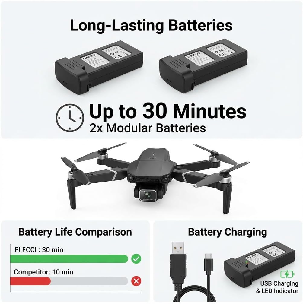 E88 Air Foldable RC Drone with Dual Camera | Remote Control || طائرة بدون طيار قابلة للطي E88 Air مزودة بكاميرا مزدوجة | جهاز تحكم عن بعد
